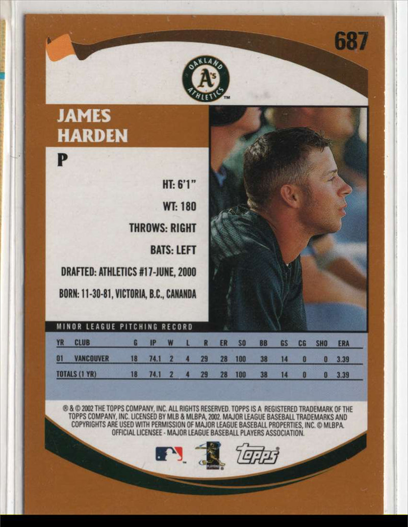 2002 Topps Limited Rich Harden