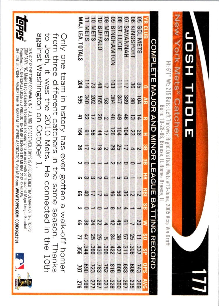 2012 Topps Josh Thole