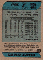1986 Topps Curt Giles #119