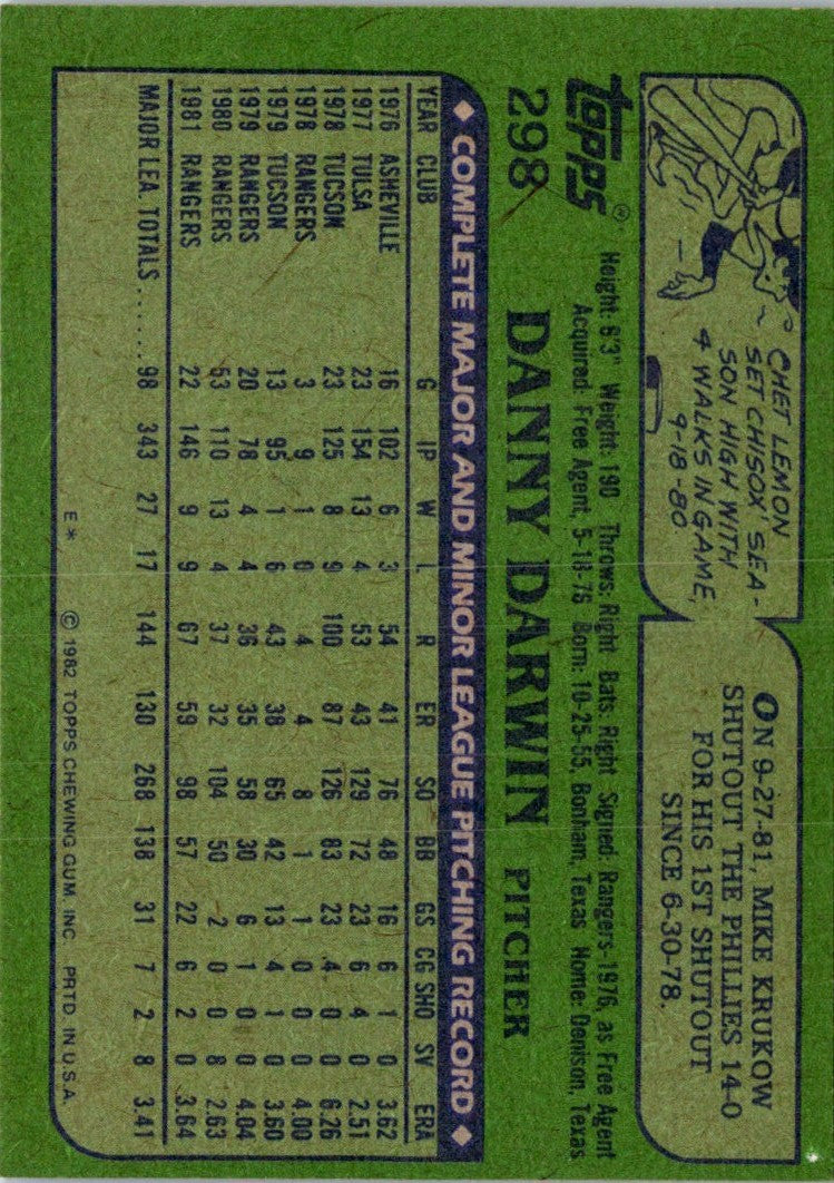 1982 Topps Danny Darwin