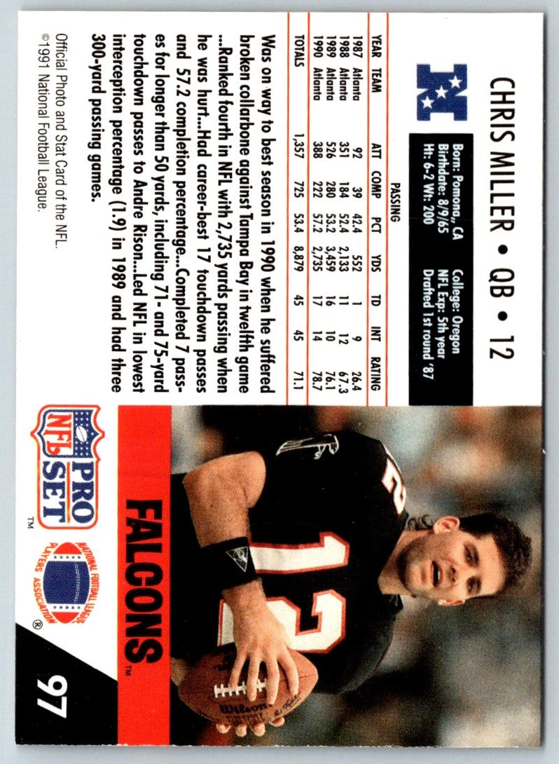 1991 Pro Set Chris Miller