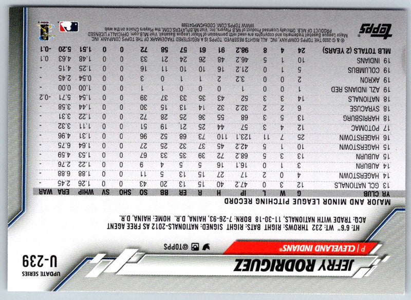 2020 Topps Update Jefry Rodriguez