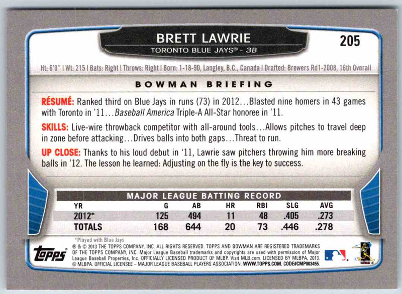 2013 Bowman Brett Lawrie