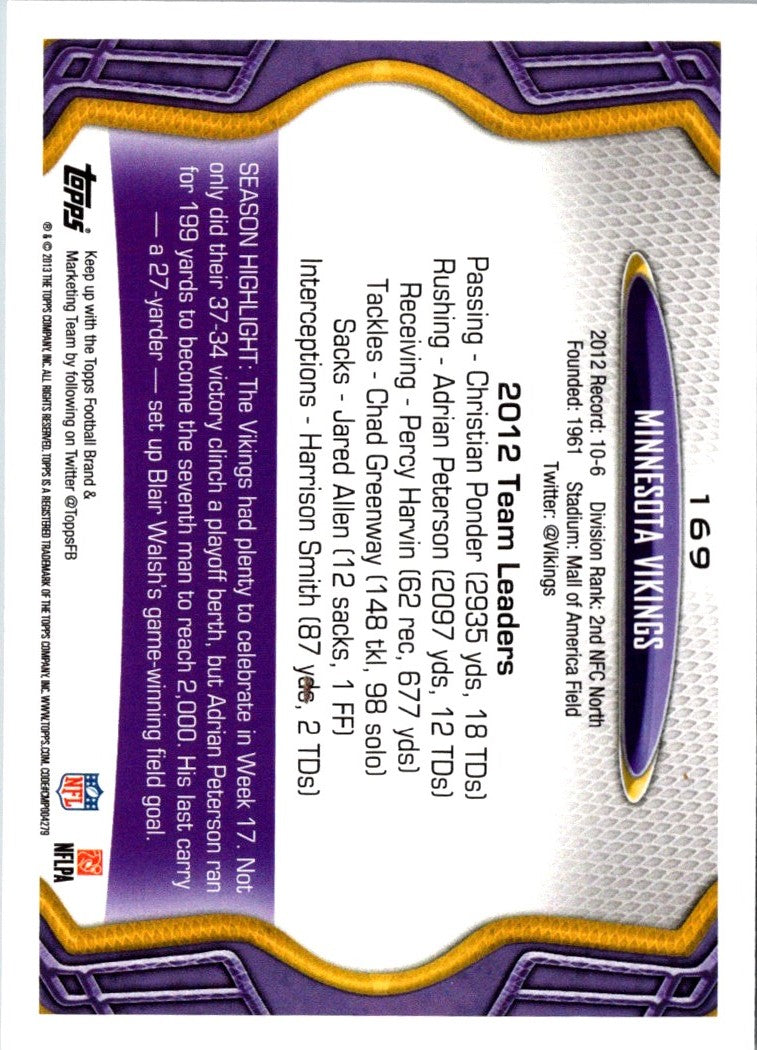 2013 Topps Minnesota Vikings