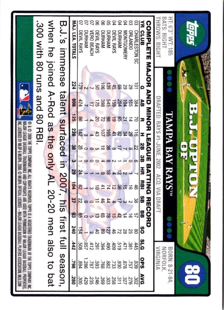 2008 Topps Opening Day B.J. Upton