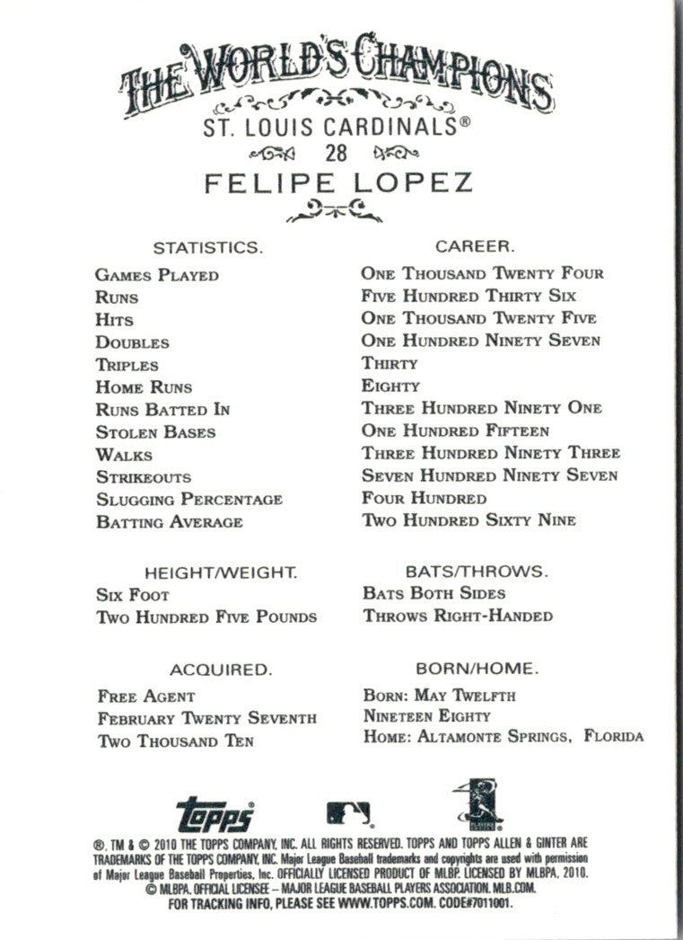 2010 Topps Allen & Ginter Felipe Lopez