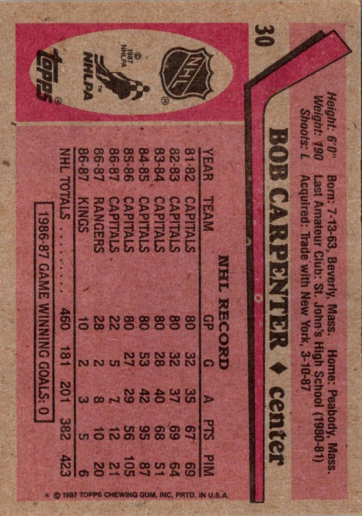 1987 Topps Bob Carpenter