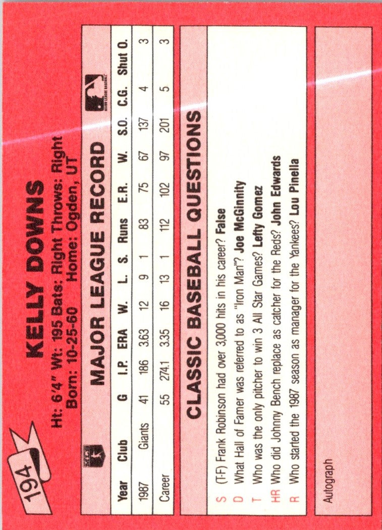 1988 Classic Red Kelly Downs
