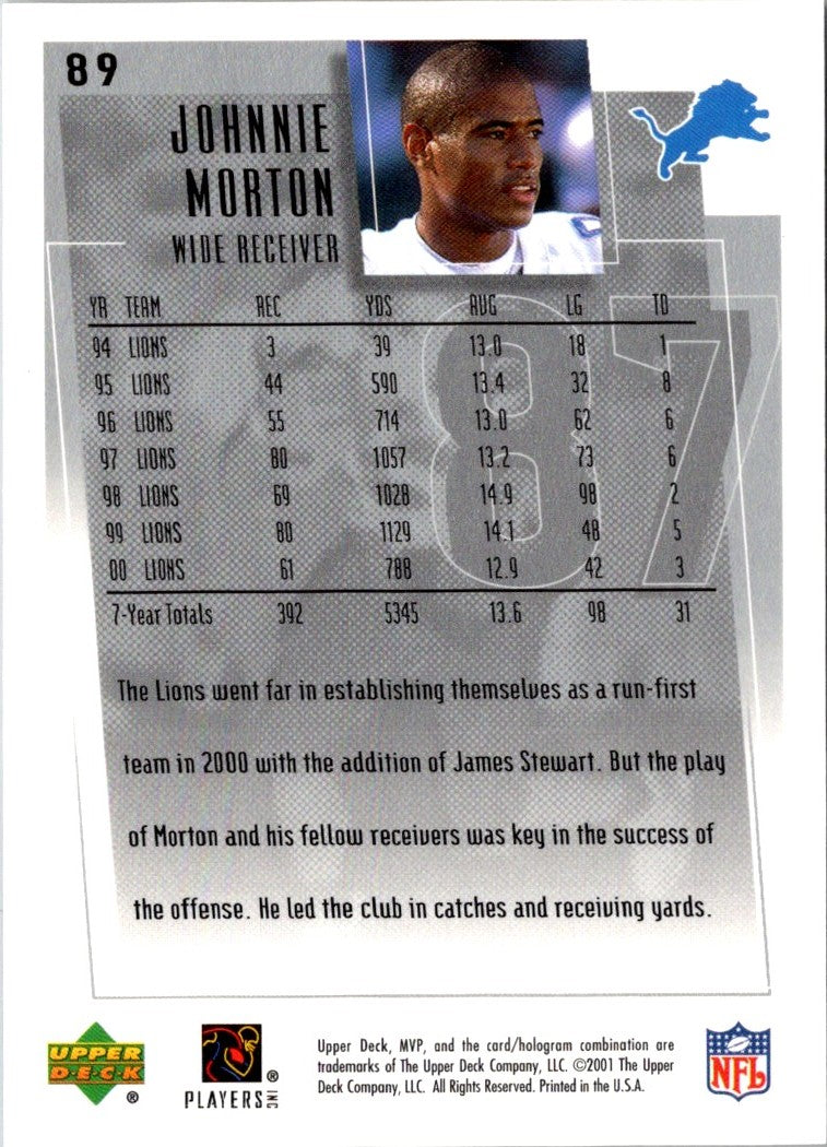 2001 Upper Deck MVP Johnnie Morton