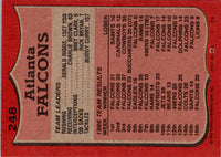 1987 Topps Gerald Riggs #248