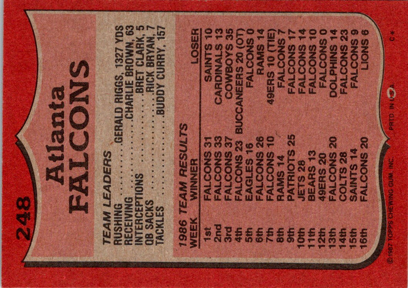 1987 Topps Gerald Riggs