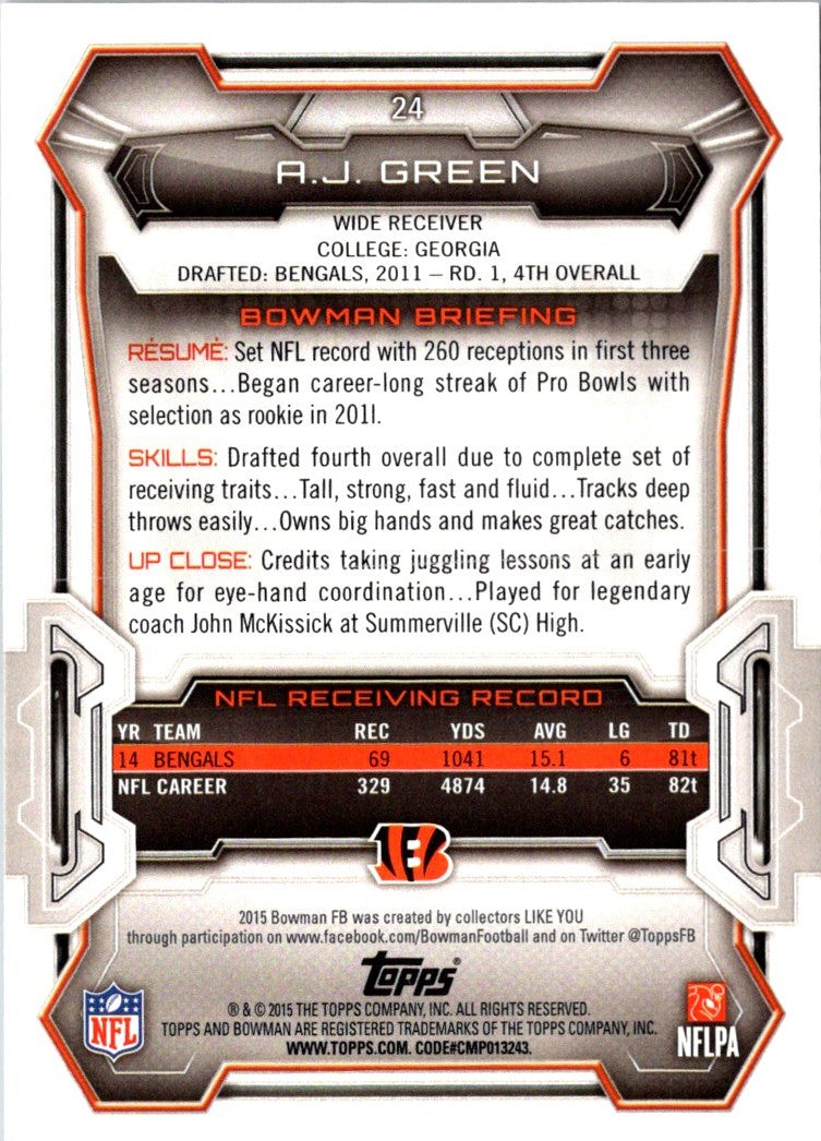 2015 Bowman A.J. Green