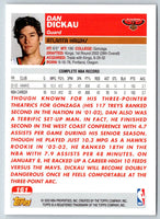 2003 Topps Dan Dickau #161