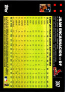 2007 Topps Juan Encarnacion