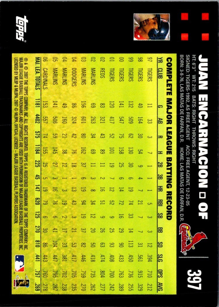 2007 Topps Juan Encarnacion