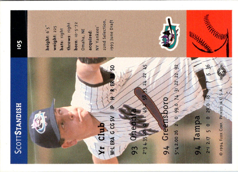 1994 Fleer Excel Scott Standish