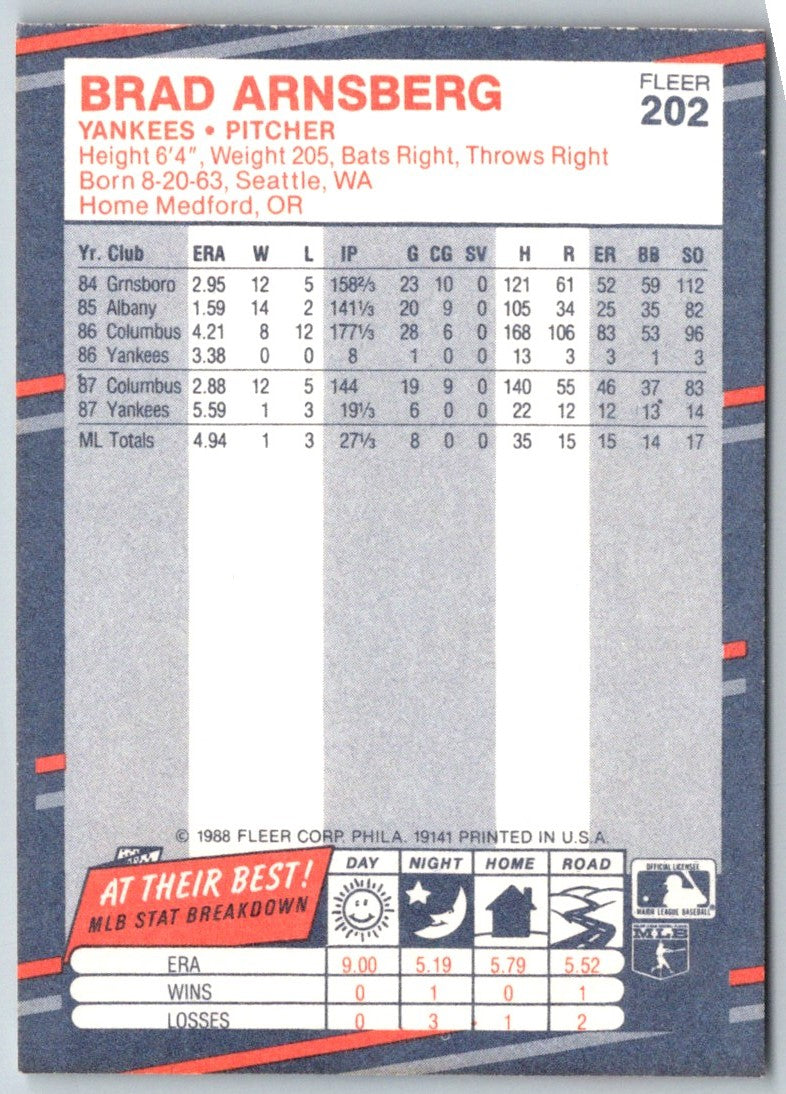 1988 Fleer Brad Arnsberg