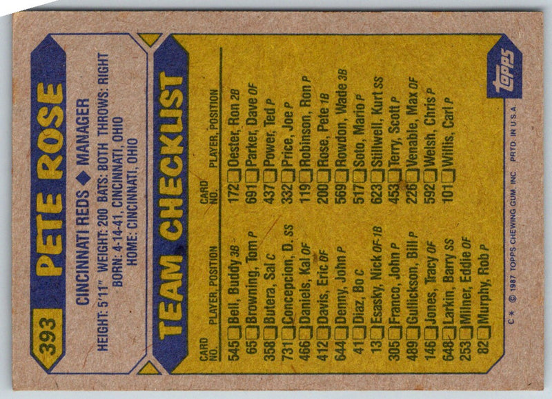 1987 Topps Pete Rose