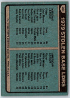 1980 Topps Willie Wilson #204