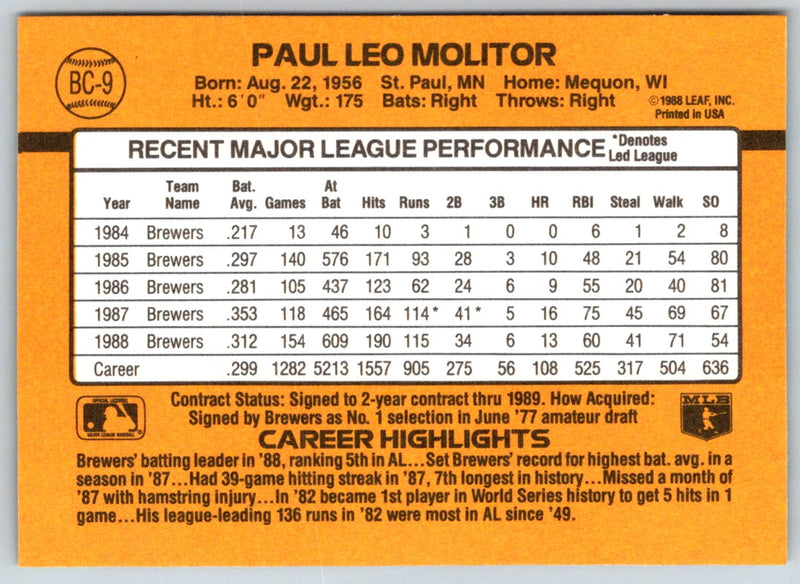 1989 Donruss Bonus MVP's Paul Molitor