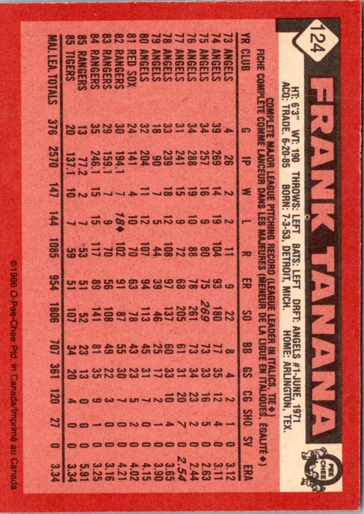 1986 O-Pee-Chee Frank Tanana