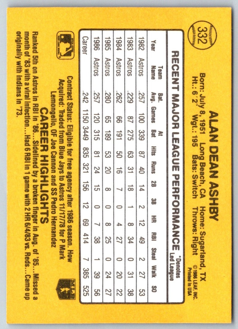 1987 Donruss Alan Ashby