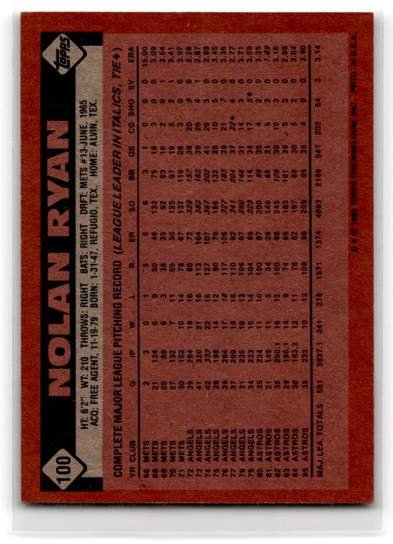 1986 Topps Nolan Ryan