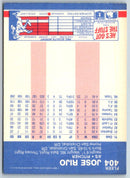 1987 Fleer Jose Rijo