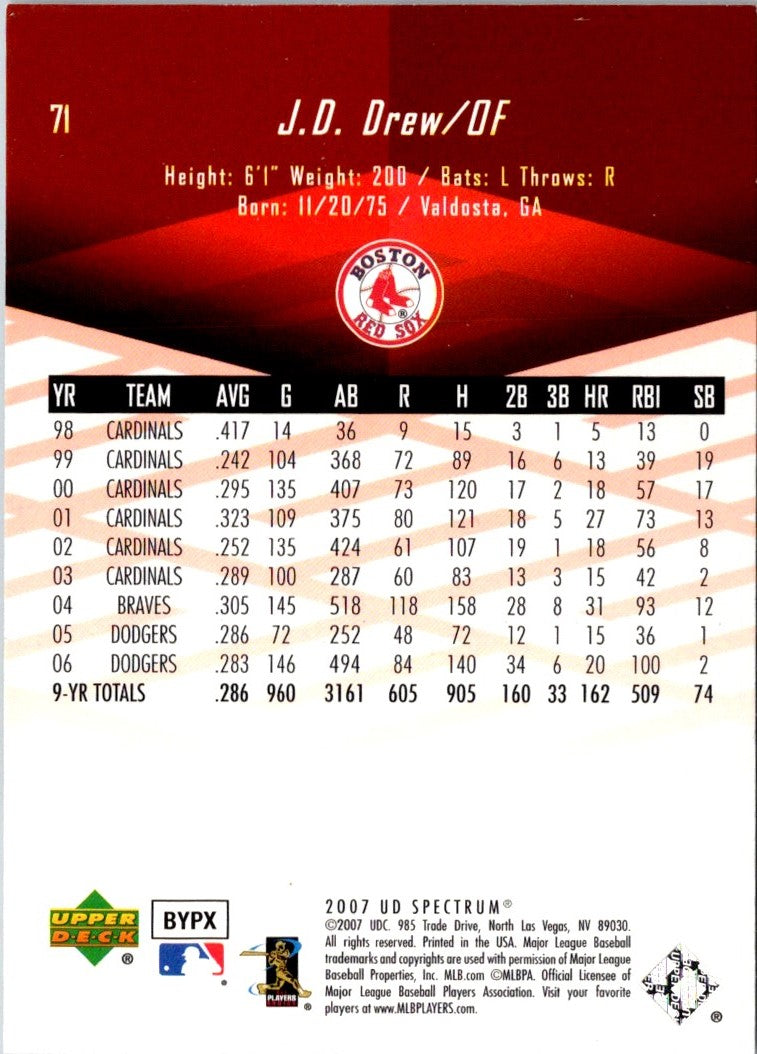 2007 Upper Deck Spectrum J.D. Drew