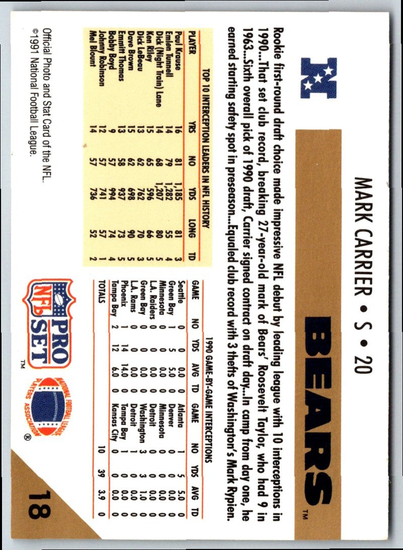 1991 Pro Set Mark Carrier
