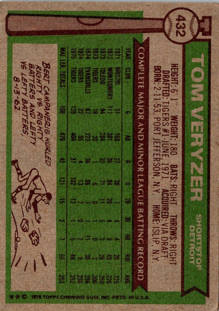 1976 Topps Tom Veryzer