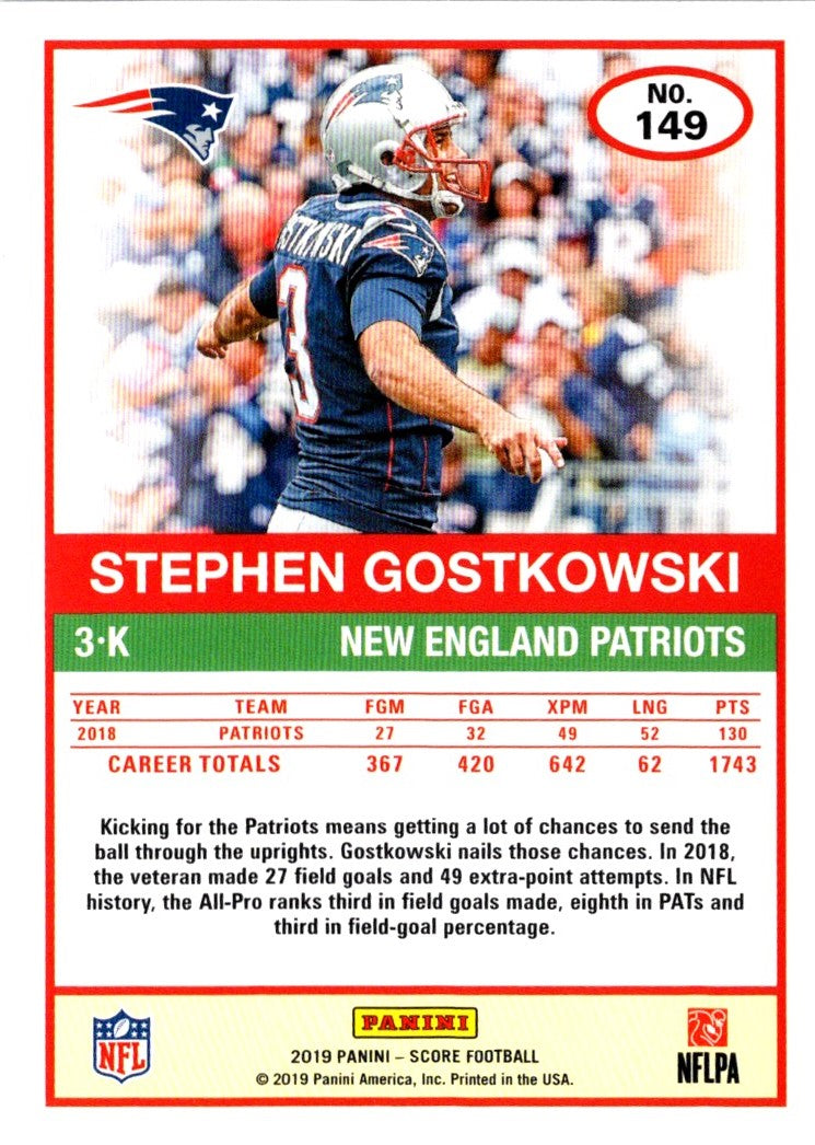 2019 Score Stephen Gostkowski