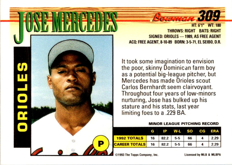 1993 Bowman Jose Mercedes