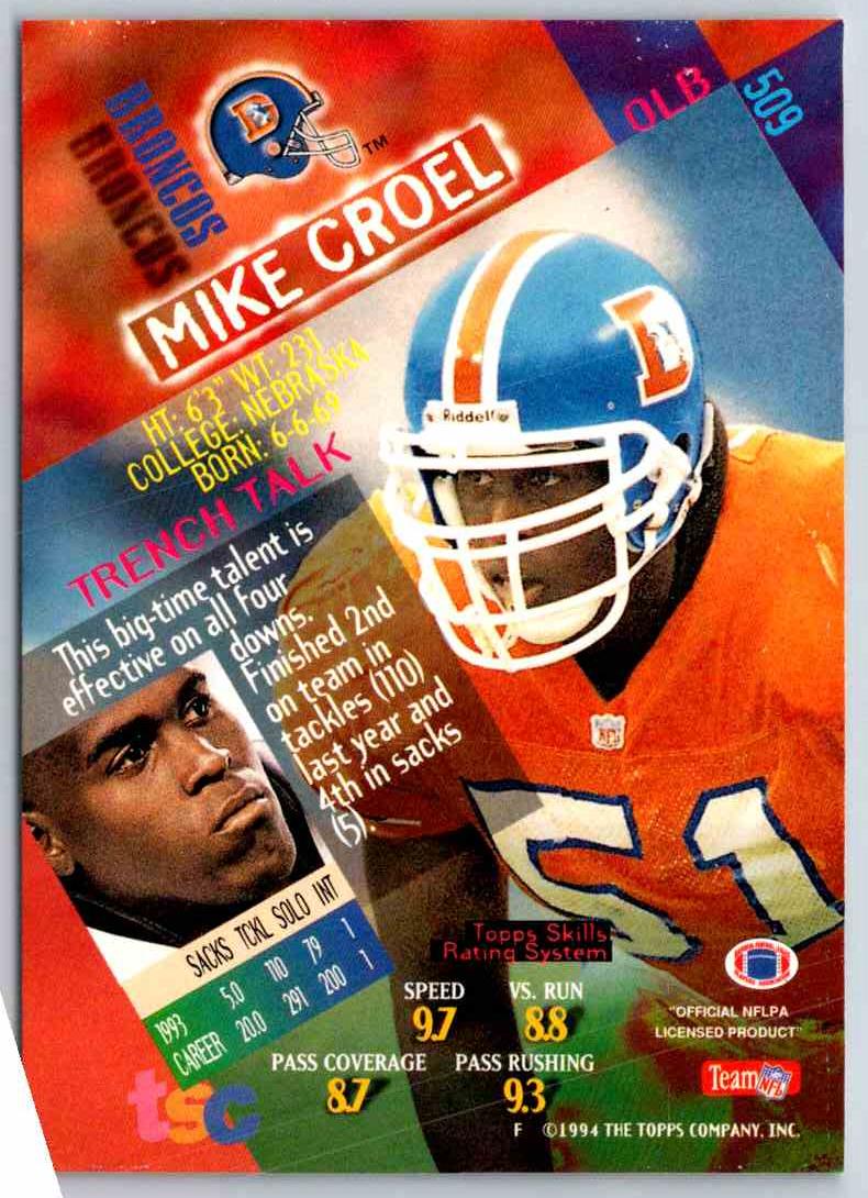 1994 Topps Stadium Club Football Mike Croel