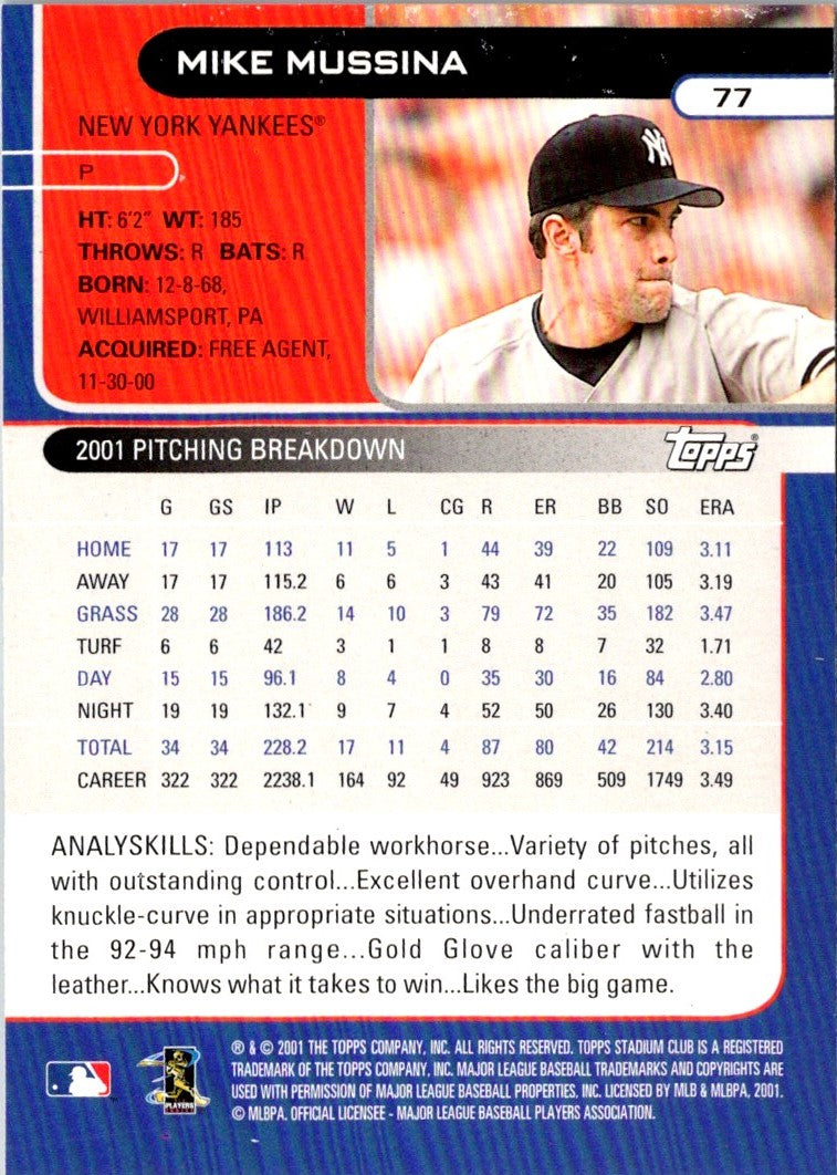 2002 Stadium Club Mike Mussina
