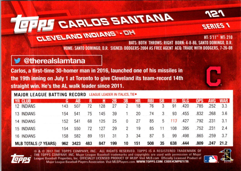 2017 Topps Carlos Santana