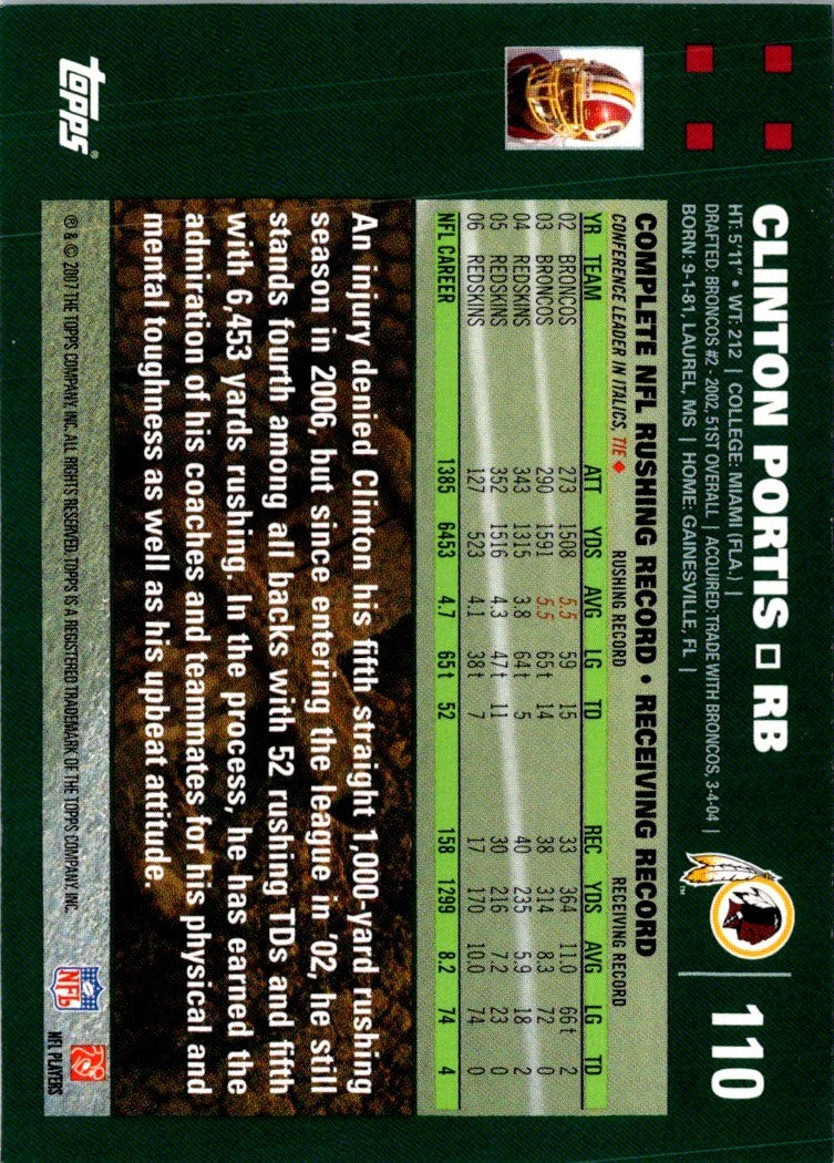 2007 Topps Clinton Portis