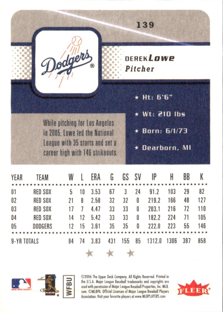 2006 Fleer Derek Lowe