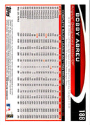 2012 Topps Bobby Abreu