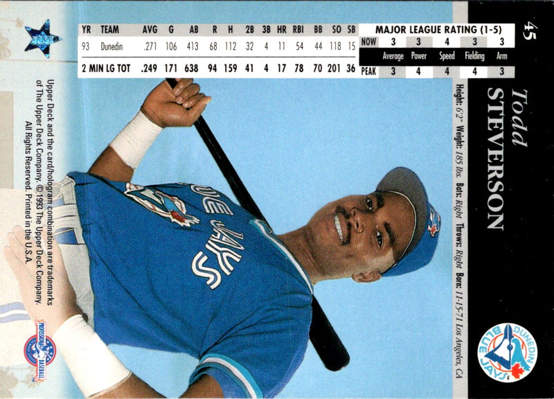 1992 Maxwell House Toronto Blue Jays 1978 Toronto Blue Jays Team Photo