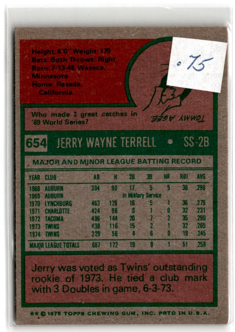 1975 Topps Jerry Terrell