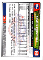 2008 Topps Opening Day Mark Teixeira #145
