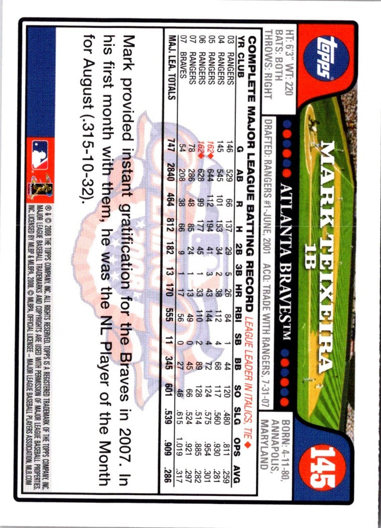 2008 Topps Opening Day Mark Teixeira