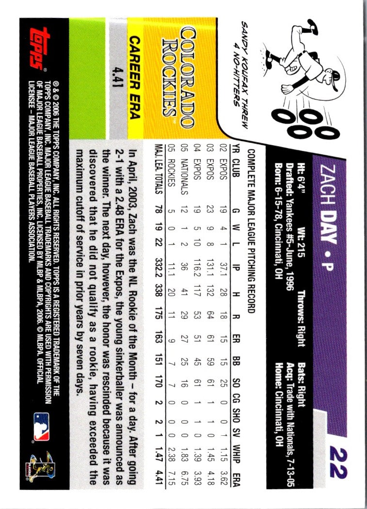 2006 Topps Zach Day
