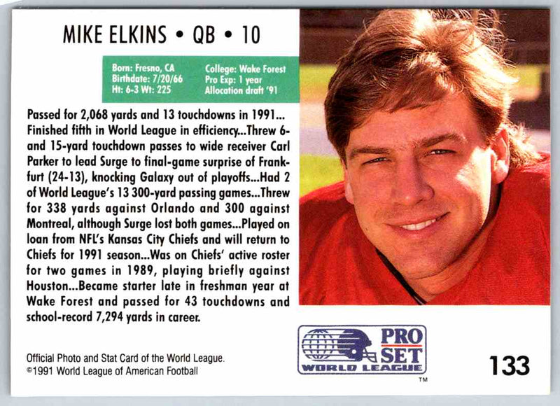 1991 Proset World League Mike Elkins