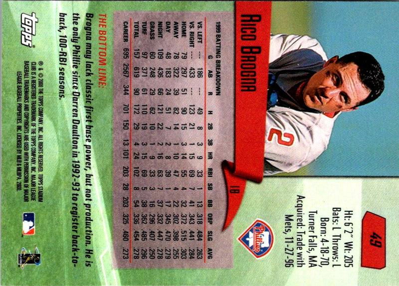 2000 Stadium Club Rico Brogna