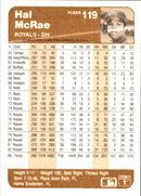 1983 Fleer Hal McRae