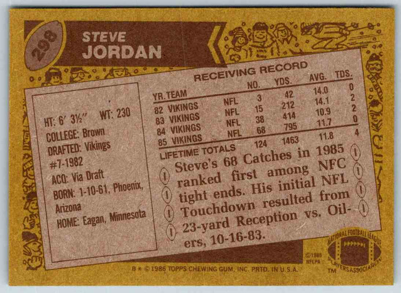 1986 Topps Steve Jordan