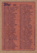 1985 Topps Clay Matthews