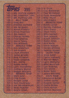 1985 Topps Clay Matthews #230